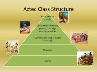 Inca Class Structure Pyramid